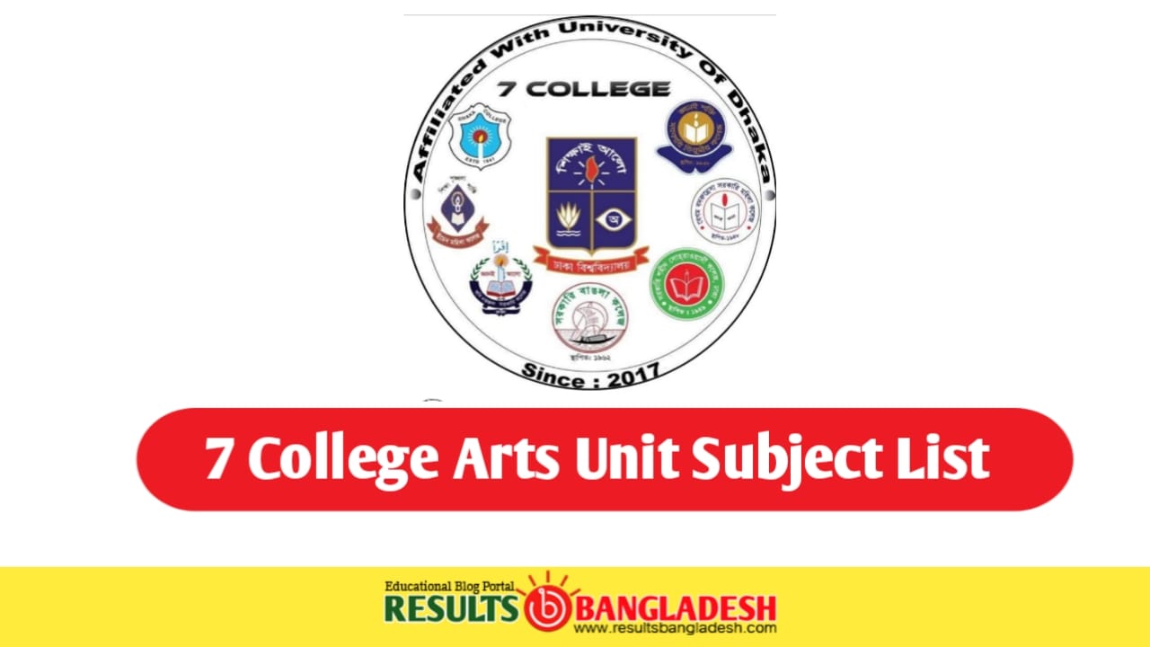 7 College Subject List 2023 – Arts Unit Collegeadmission.eis.du.ac.bd ...